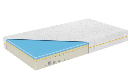 Matratze Royal Basic